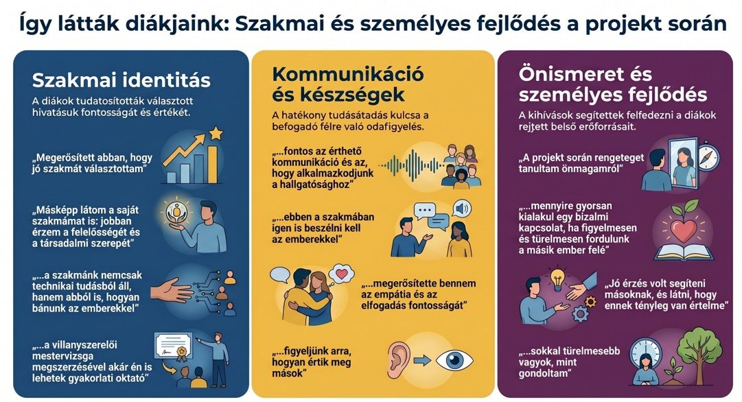 Tanulói önreflexiók az aloldalra (002).jpg